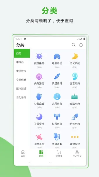 ҩ�׹�v5.4.4 ��Ѱ��ͼ