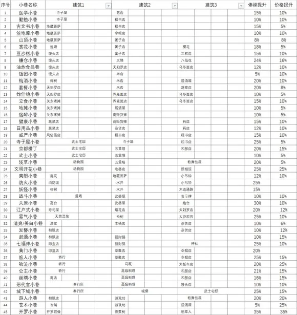 �󽭻�����