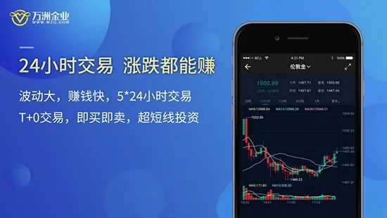 ���޽�ҵv2.1.7 ��׿���ͼ