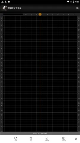 ֪������������vip�Ѹ���