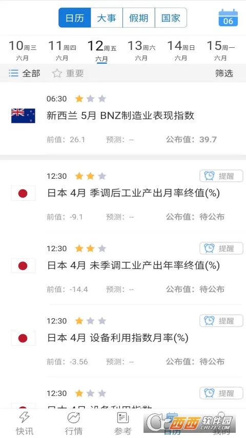 ��ͨ�ƾ�(�ƾ���Ѷƽ̨)v6.9.9 ��׿���ͼ