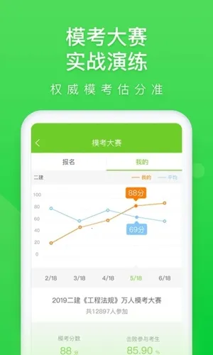 ������ƽ��