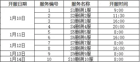 ��������(���ɿ�����Ϸ)