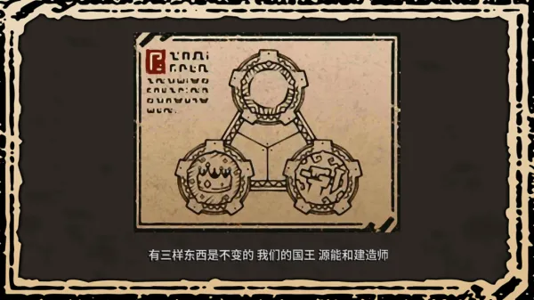 ��˵��������İ�����