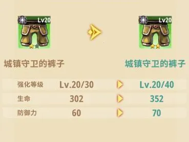 ���³�����ʿ�����ƽ������