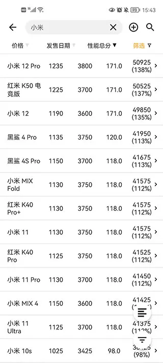 �ֻ��������а�app�ٷ���(�ֻ����ܲ�ѯ)