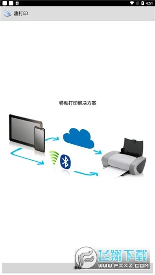 Ȥ��ӡ�ֻ���Ѱ�v12.15.01 �ֻ����ͼ