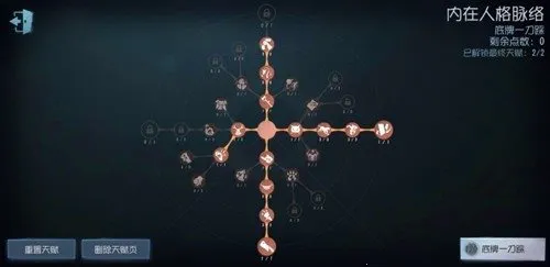 第五人格免实名认证免登录(第五人格游戏攻略) 第五人格免实名认证免登录(第五人格游戏攻略)