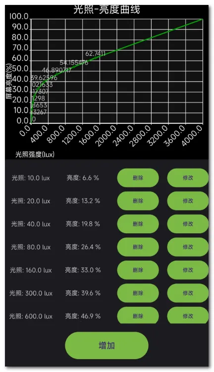 �˾����۷�Ƶ��(���۷�Ƶ��Ӧ��)v1.6 ��Ѱ��ͼ