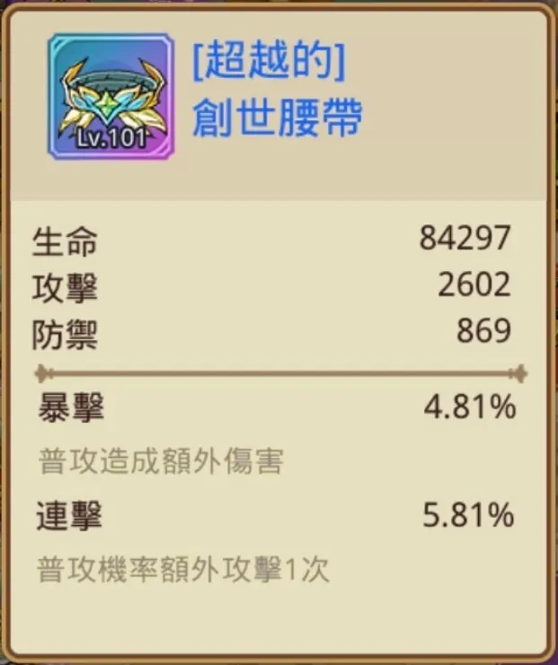 �����ߴ�˵�ƽ��