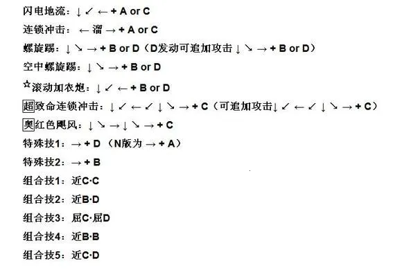 街机豪血寺一族出招简化版2026下载安装 街机豪血寺一族出招简化版2026下载安装