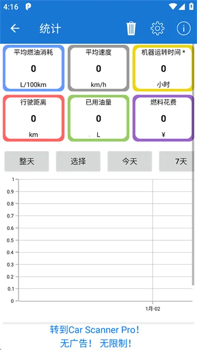 Car Scanner�����ֻ���
