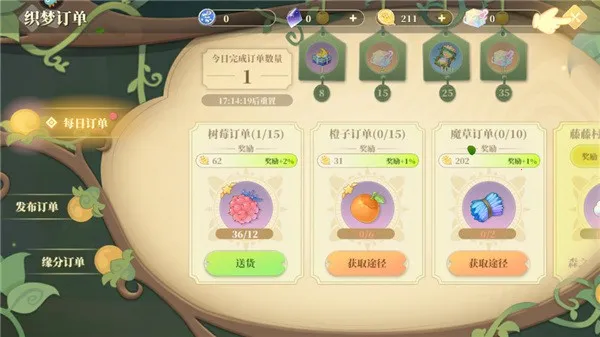 ֯��ɭ��(������������)