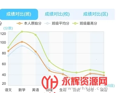 ѧ���2026�ٷ����°汾