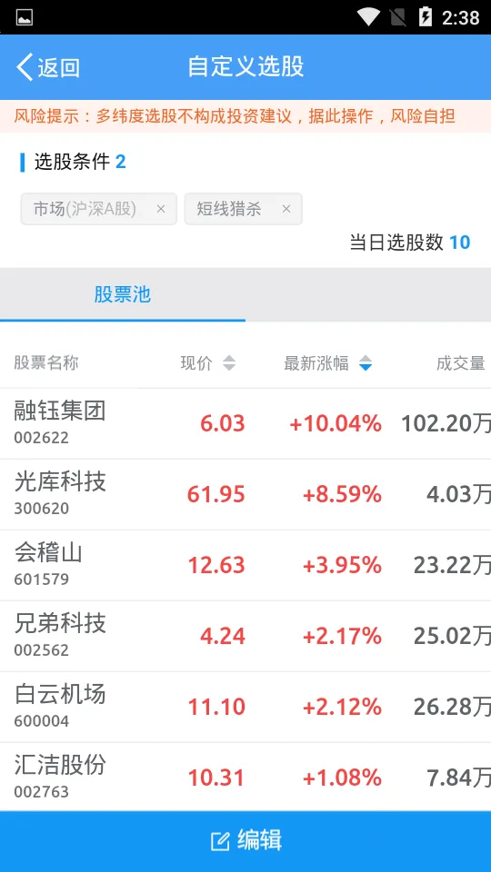 ����֤ȯ��eͨ(�ƶ���������)v6.5.9 �ٷ������ͼ