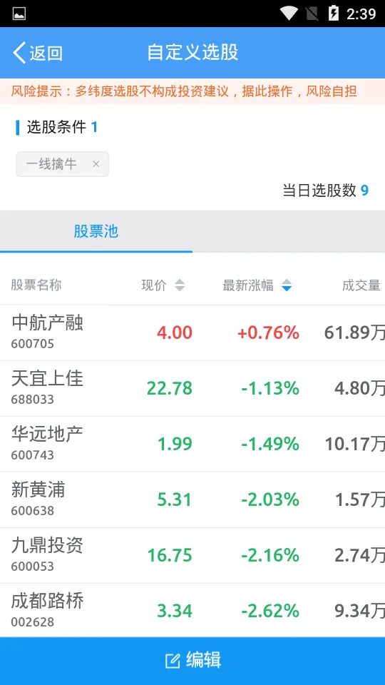 ����֤ȯ��eͨ(�ƶ���������)v6.5.9 �ٷ������ͼ