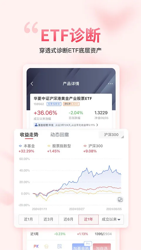 ��������gogoal�����ն�(����Ͷ������)v5.7.1 �ٷ������ͼ