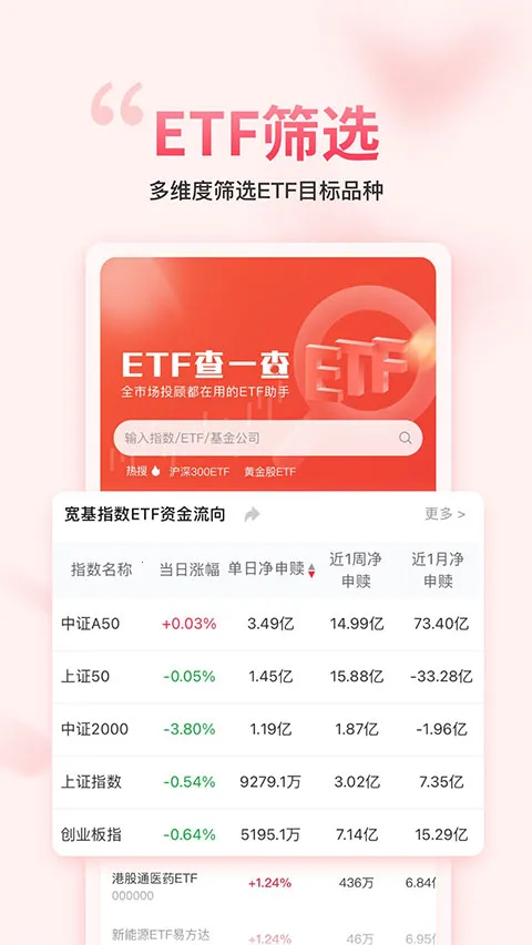 ��������gogoal�����ն�(����Ͷ������)v5.7.1 �ٷ������ͼ