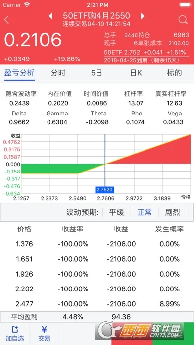 ����֤ȯ��Ȩ����ͨ(��Ȩ��������)v5.3.80.0 �ֻ����ͼ