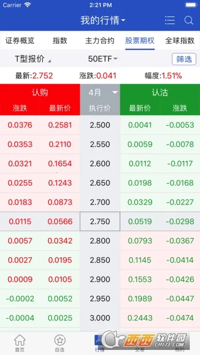 ����֤ȯ��Ȩ����ͨ(��Ȩ��������)v5.3.80.0 �ֻ����ͼ