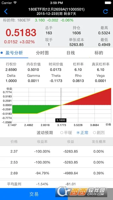 ����֤ȯ��Ȩ����ͨ(��Ȩ��������)v5.3.80.0 �ֻ����ͼ