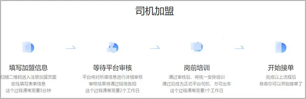 ����ι˾��2026�ٷ����°汾