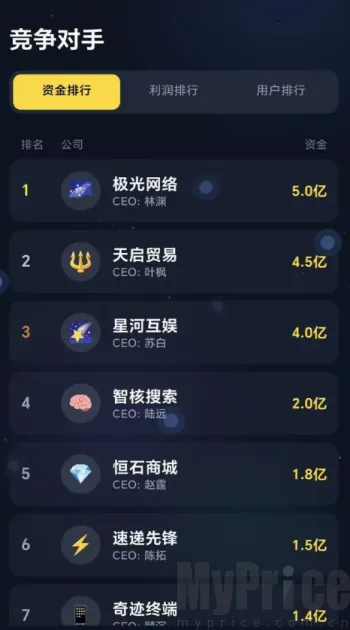 数字帝国互联网大亨2026官方正版 数字帝国互联网大亨2026官方正版