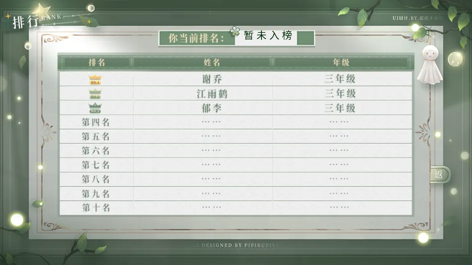 ѧ������ָ��2����(��ѧУ԰������Ϸ)v���� �ٷ������ͼ