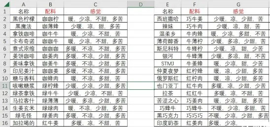 �����������İ�