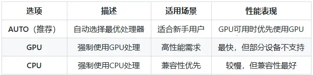 Lut2Photo2026���°汾