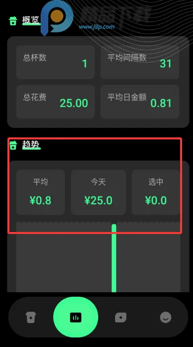 ������ÿ�տ��ȼ�¼2026���ذ�װv1.0.0 �ֻ����ͼ