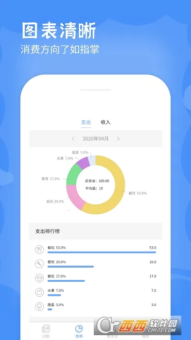 �ռ���(������������)v6.2.0 �ٷ������ͼ