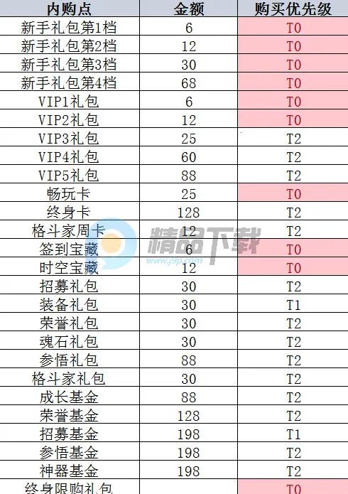 ��ǿ����(ȭ�ʸ���Ϸ)