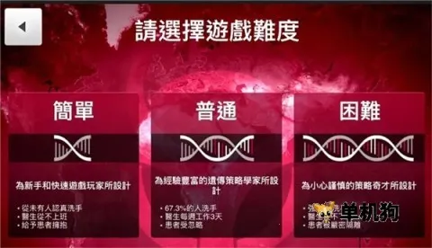 ���߹�˾(����ģ����Ϸ)