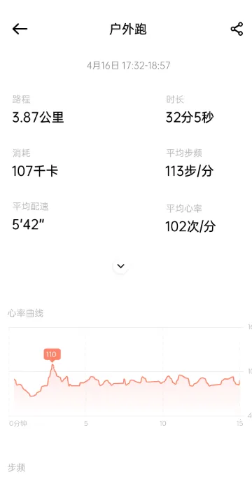 Kepup Wear花豹穿戴(智能健康管理) Kepup Wear花豹穿戴(智能健康管理)