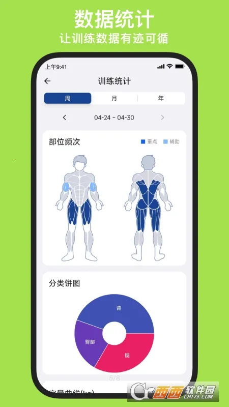 KeepStrong(����ѵ��app)v25.10.21 ��Ѱ��ͼ