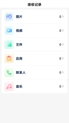 ��ѻ���ͬ������(����Ǩ��ͬ������)v1.0.1 �ֻ����ͼ