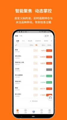 ��׼��Ѷ��׿���ֻ���V1.00.8.C0123 �ֻ����ͼ