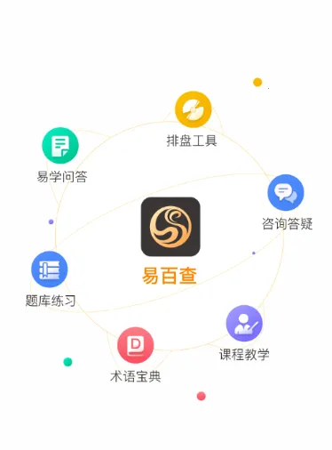 �װٲ������ֻ���