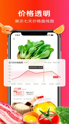 ����ͬ�������ֻ���v4.0.4 �ٷ������ͼ