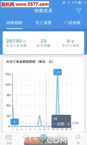 �ܼ�������ͨ(����ҵ�����)v7.7.5 ��׿���ͼ