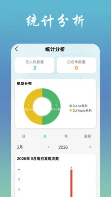 �ҷɻ�(���˻���������)v1.1.7 �ٷ������ͼ