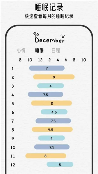 可萌日记(多功能日记软件) 可萌日记(多功能日记软件)