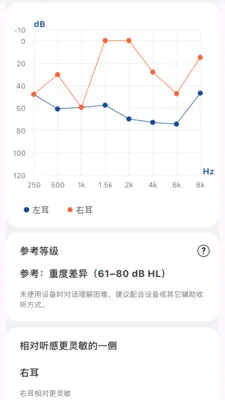 ����Ysound(������Ч����)v1.0.1 ��Ѱ��ͼ