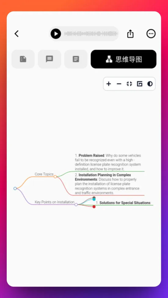Echomeet�����ֻ���v1.0.14 ��Ѱ��ͼ