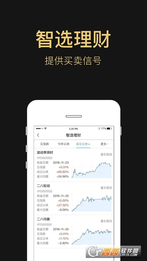 �׷���eǮ�������ֻ���v7.26.1 �ֻ����ͼ