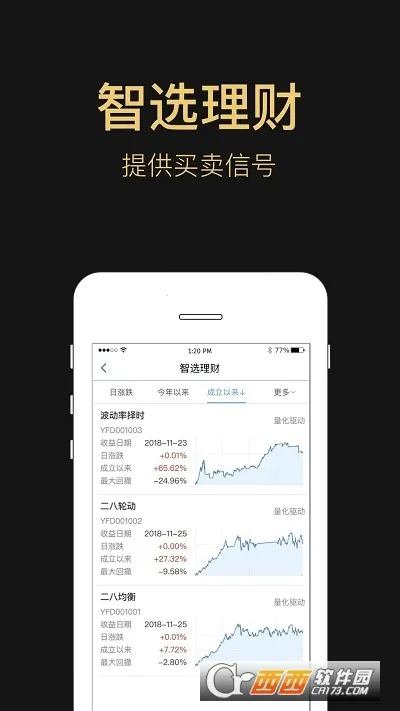 �׷���eǮ�������ֻ���v7.26.1 �ֻ����ͼ