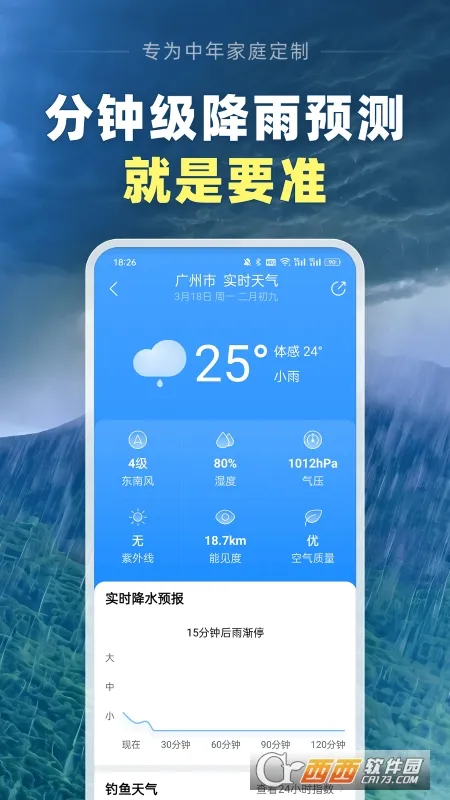 ��������Ԥ��2026���ذ�װv13.2.7 �ֻ����ͼ