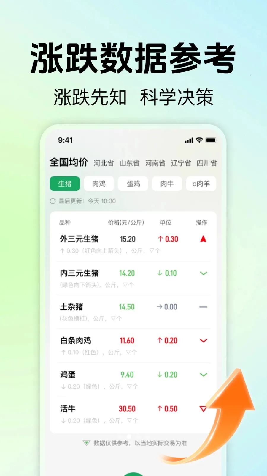 ��ũ��ֳ����(��ֳʵ������)v1.0.0 ��Ѱ��ͼ