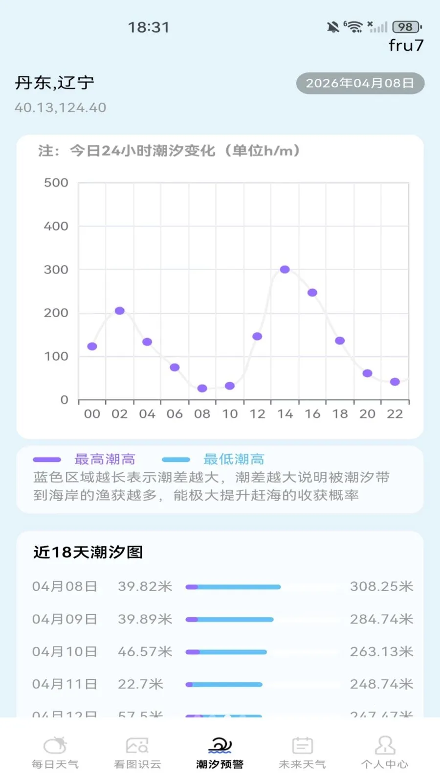 ����Ԥ��������2026�ٷ����°汾v1.0.0 ��Ѱ��ͼ